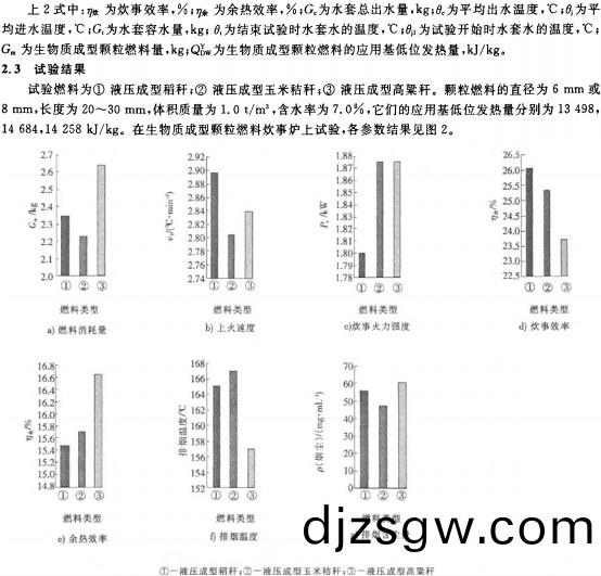 生物(wu)質顆粒(li)燃料顆(ke)粒(li)機