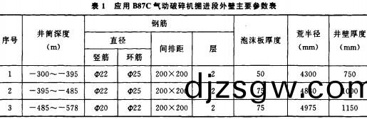 破碎(sui)機(ji)顎式(shi)破碎機