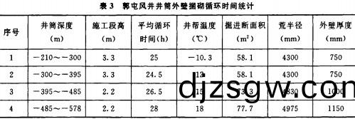 破碎(sui)機顎式(shi)破碎機(ji)