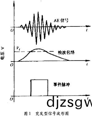 木(mu)材切片(pian)機(ji)