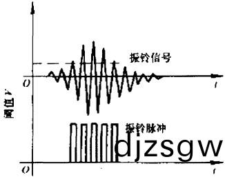 木(mu)材切片機(ji)