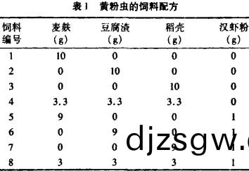 顆(ke)粒(li)機(ji)飼(si)料(liao)顆(ke)粒(li)機(ji)