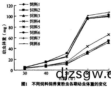 顆粒(li)機飼料顆(ke)粒(li)機