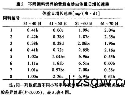 顆粒(li)機飼(si)料顆(ke)粒機(ji)