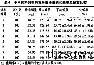 顆(ke)粒(li)機飼(si)料(liao)顆(ke)粒(li)機(ji)