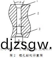 顆(ke)粒(li)機木屑顆(ke)粒(li)機