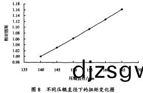 顆(ke)粒(li)機(ji)