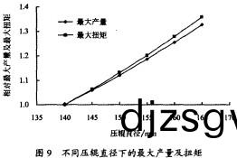 顆(ke)粒(li)機(ji)