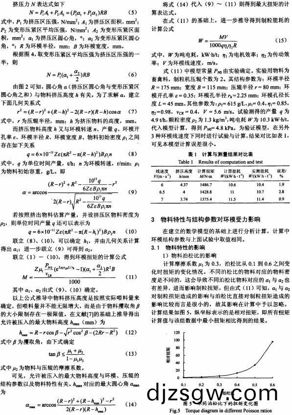 顆(ke)粒(li)機(ji)詳細(xi)敘(xu)述(shu)