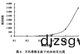 顆(ke)粒機