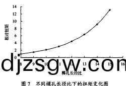 顆(ke)粒機(ji)