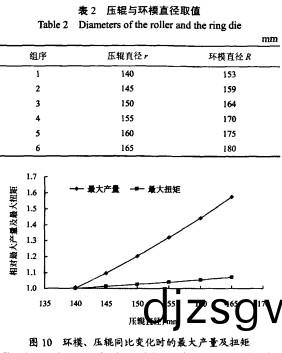 顆(ke)粒機