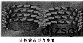 破碎(sui)機(ji)齒