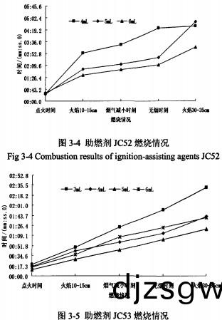 稭稈壓(ya)塊(kuai)機(ji)研究(jiu)