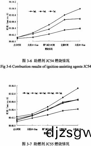 稭稈壓塊機研究