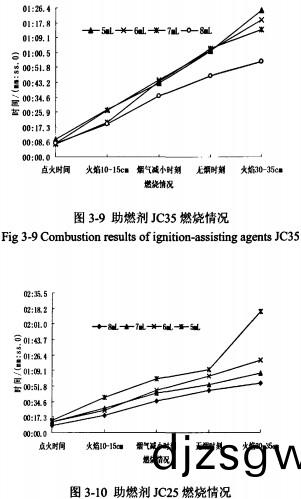 稭(jie)稈(gan)壓(ya)塊(kuai)機(ji)研究(jiu)