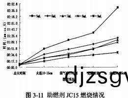 稭稈(gan)壓塊(kuai)機(ji)研究