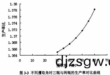 顆(ke)粒(li)機(ji)