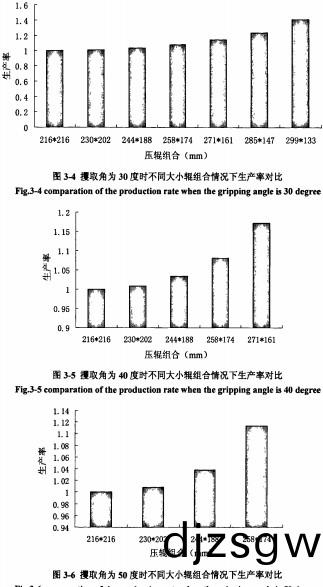 顆(ke)粒(li)機