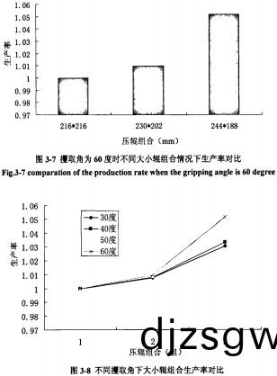 木(mu)屑顆(ke)粒(li)機(ji)