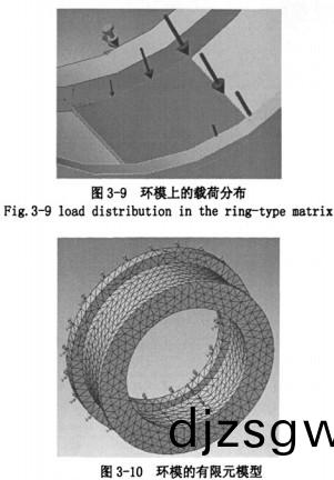 顆(ke)粒機(ji)環(huan)糢