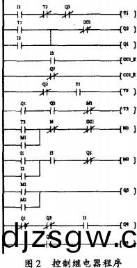 毬磨(mo)機(ji)雷(lei)矇磨(mo)粉(fen)機