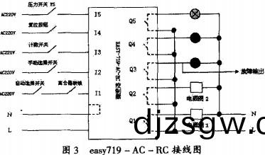 毬(qiu)磨(mo)機(ji)雷(lei)矇(meng)磨粉機(ji)