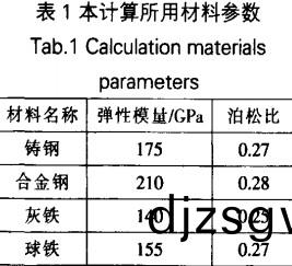 顎(e)式破(po)碎(sui)機(ji)