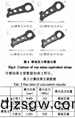 顎(e)式破碎機