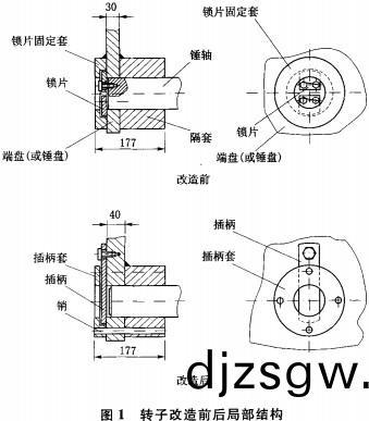 破(po)碎(sui)機(ji)