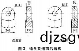 破(po)碎機(ji)