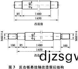 破碎機(ji)