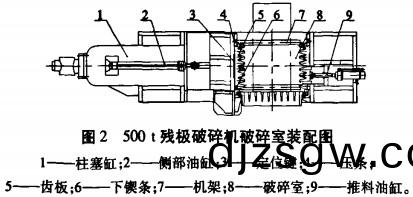 破(po)碎(sui)機(ji)