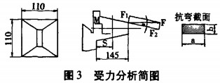 破(po)碎(sui)機