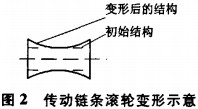 皮帶(dai)輸送機(ji)