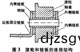 皮帶(dai)輸(shu)送(song)機