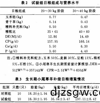 飼料(liao)顆(ke)粒機