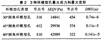 顆(ke)粒(li)機(ji)