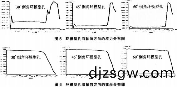 顆(ke)粒(li)機(ji)