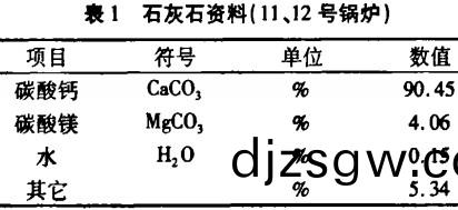 破(po)碎(sui)機