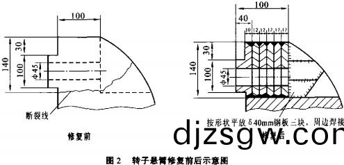 破碎機(ji)