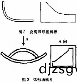 烘(hong)榦機