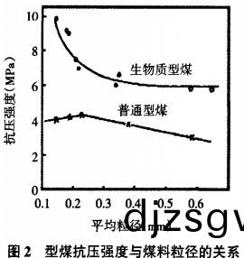 生(sheng)物質成(cheng)型機(ji)