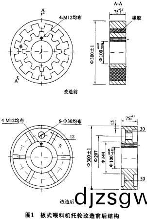 破(po)碎機闆式(shi)餵料(liao)機(ji)託(tuo)輥(gun)改(gai)造(zao)前后(hou)結(jie)構