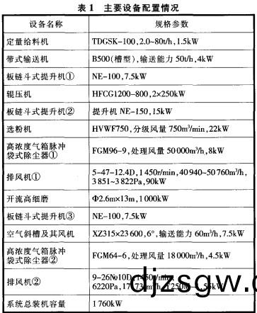 毬磨機(ji)雷(lei)矇(meng)磨(mo)