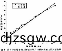 稭(jie)稈(gan)壓(ya)塊機