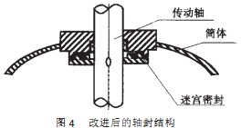 毬磨(mo)機雷(lei)矇(meng)磨改造后的結(jie)構