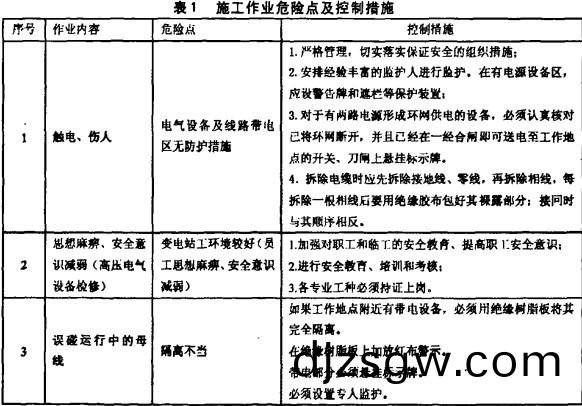 高(gao)低壓(ya)配(pei)電櫃施(shi)工作業危險(xian)點(dian)及控(kong)製措施