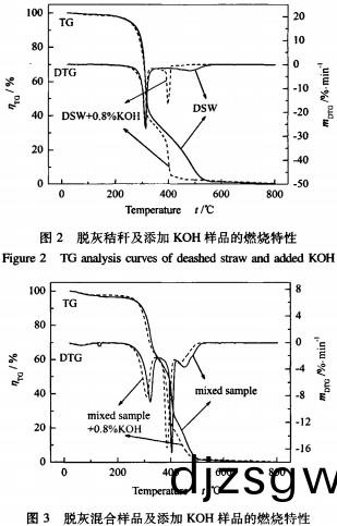 稭稈(gan)壓塊(kuai)機(ji)