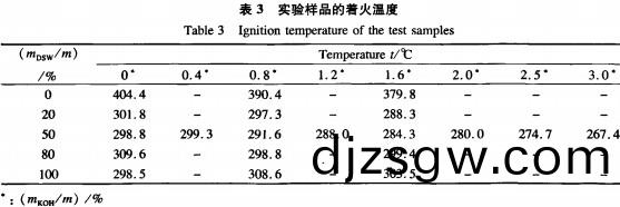 稭(jie)稈(gan)壓(ya)塊(kuai)機(ji)生産生(sheng)物質顆(ke)粒燃(ran)料(liao)